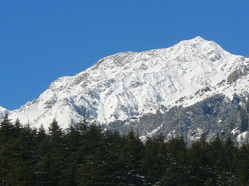 The Beauty of Himachal 